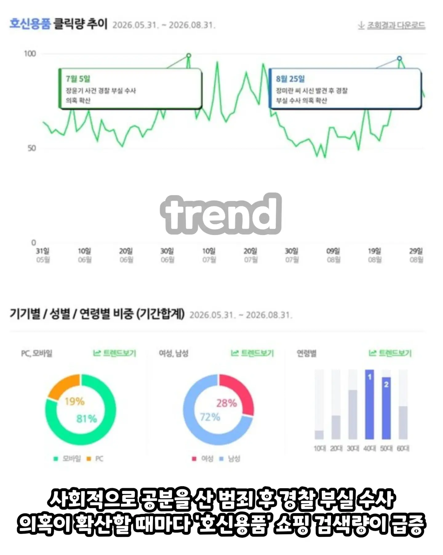 원본 이미지 보기