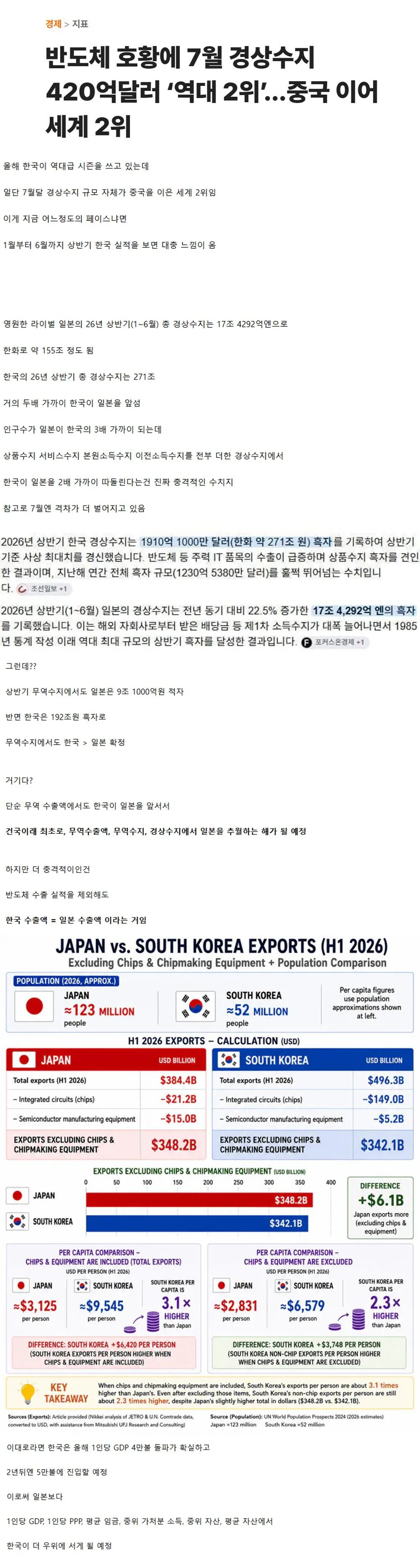 원본 이미지 보기