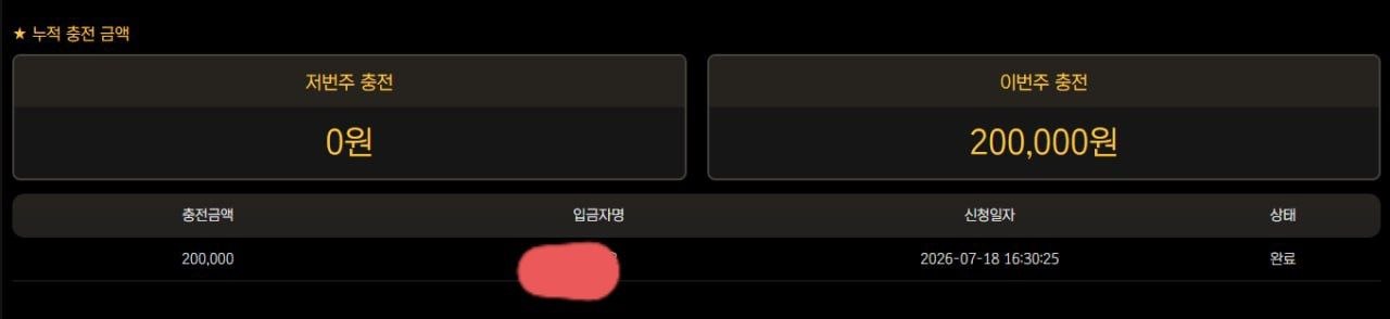 원본 이미지 보기