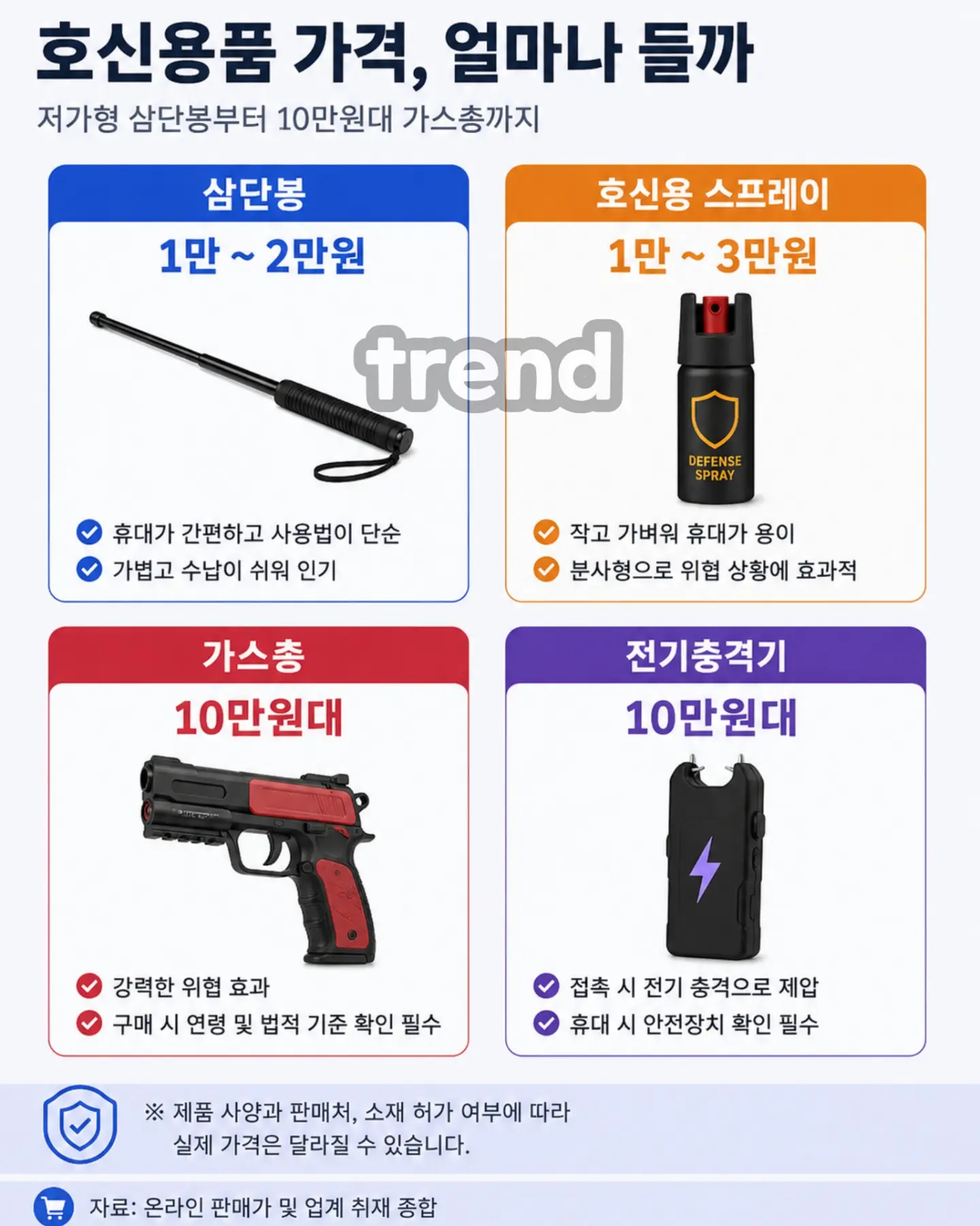 원본 이미지 보기